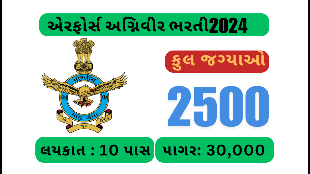 Air Force Agniveer Recruitment 2024 Notification OUT, Apply Now