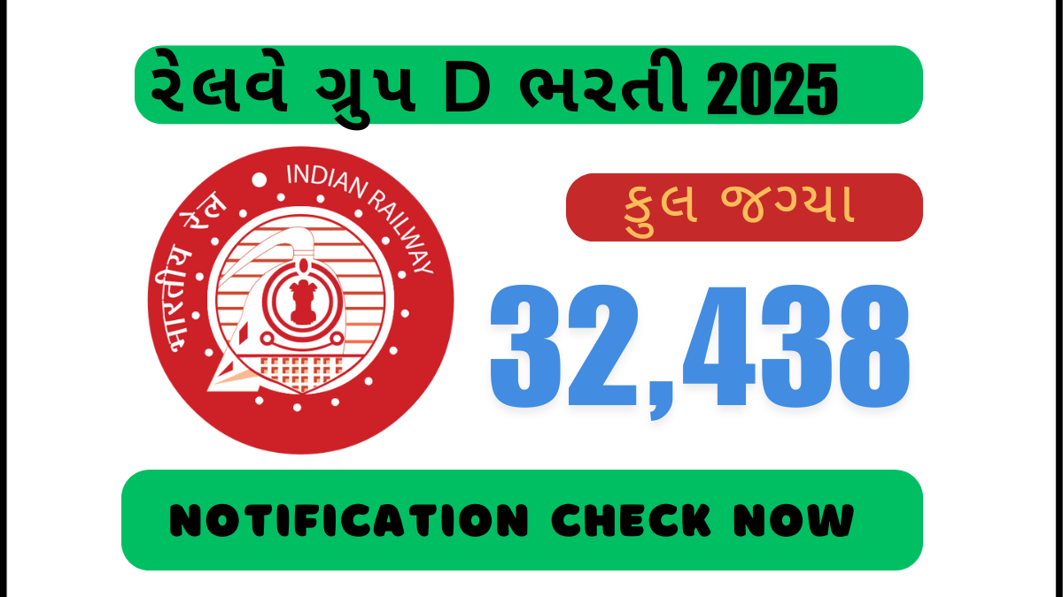 RRB Group D Recruitment 2024-25 Notification Out