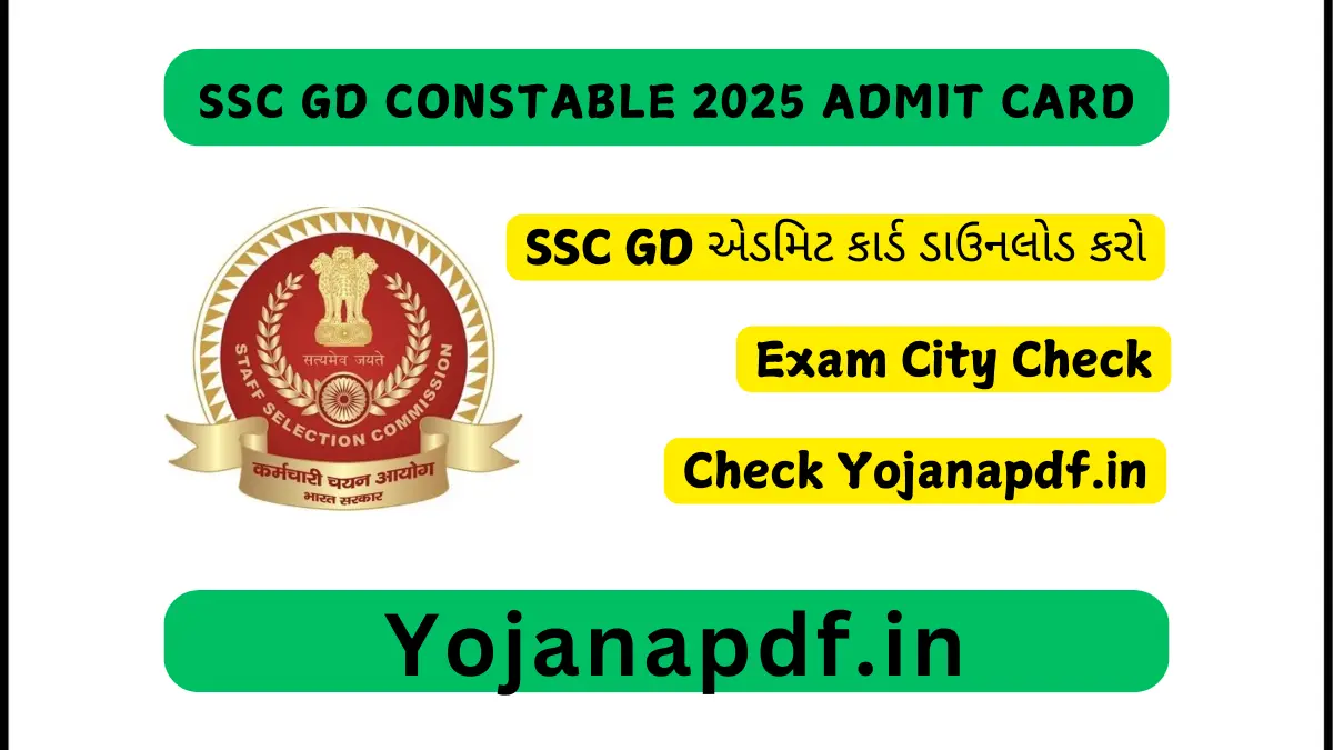 SSC GD Constable 2025 Admit Card