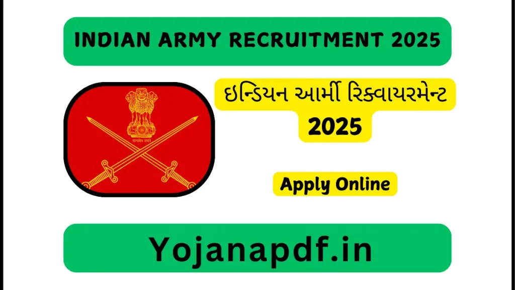 Indian Army Recruitment 2025