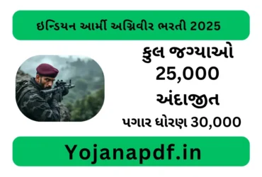 indian army agniveer recruitment 2025 form